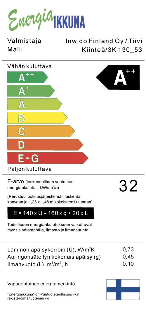 energiatehokkuus energiatehokkuus